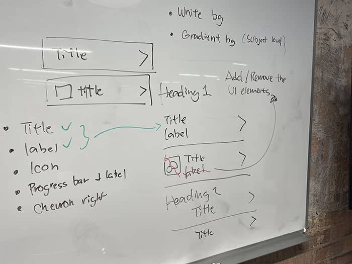 Whiteboard concept sketch ui buttons